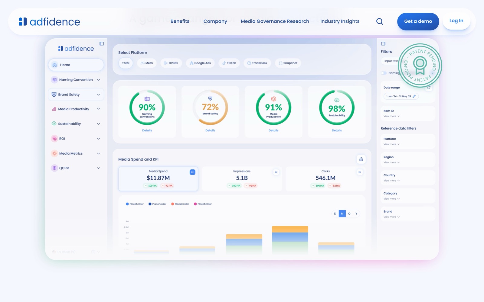 Adfidence product dashboard on the website